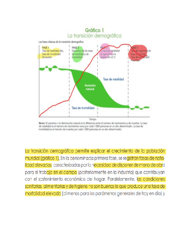 Miniatura del documento Graficas-exmen-EE-2.pdf