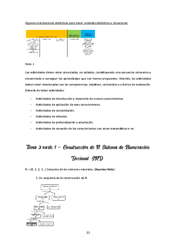 Miniatura del documento Tema-3.pdf