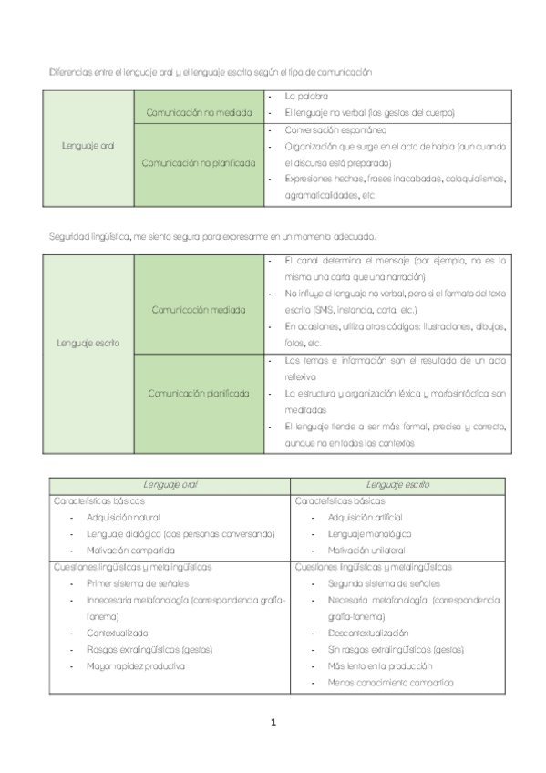 Miniatura del documento Tema-0-y-1.pdf