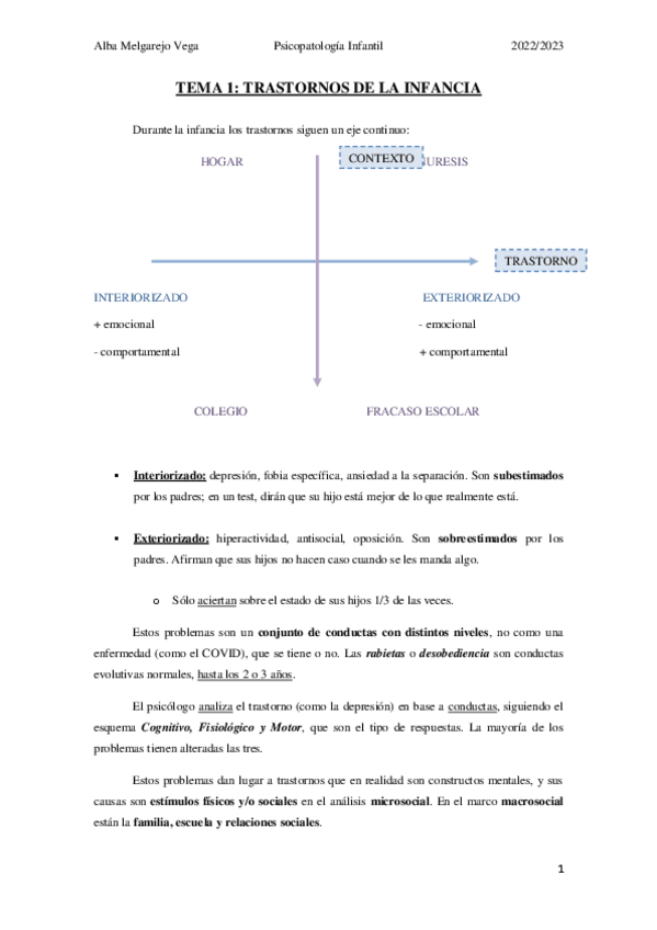 Miniatura del documento Apuntes-de-clase-psicopatologia-infantil.pdf