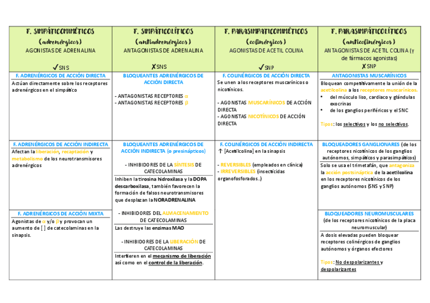 Miniatura del documento ESQUEMA-TABLA-TEMA-8.pdf