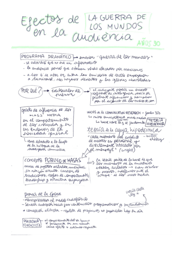 Miniatura del documento RESUM-lectura-guerra-de-los-mundos.pdf