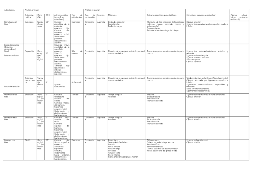 Miniatura del documento ANALISIS-FINAL-ZANCADA.pdf