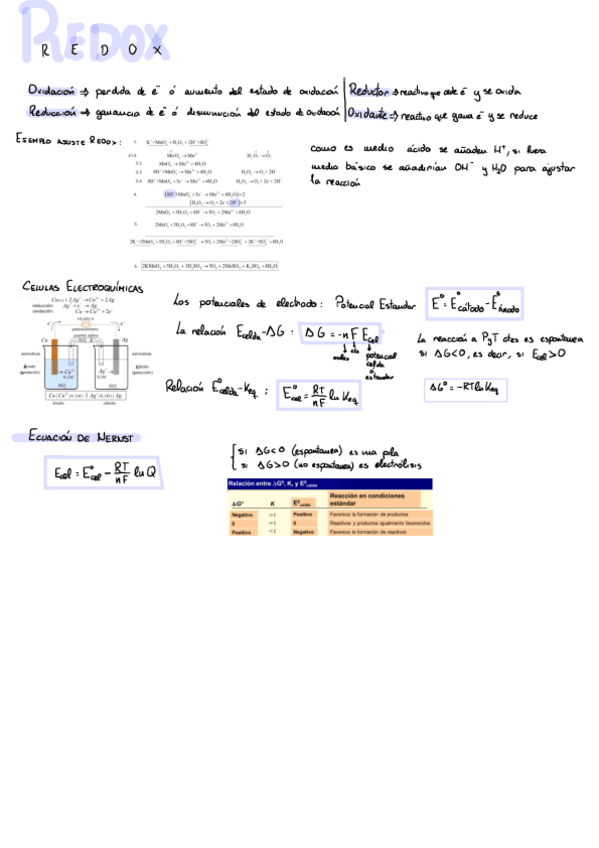 Miniatura del documento Tema-2.pdf
