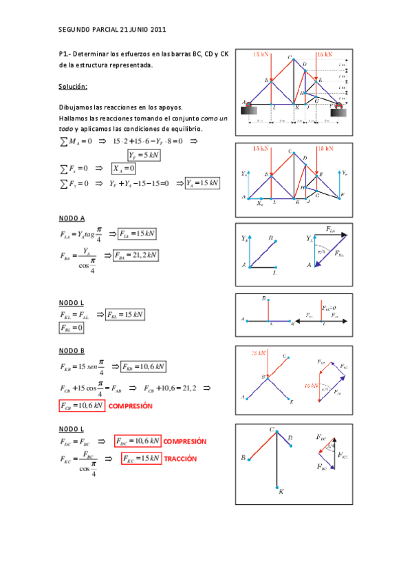 Miniatura del documento P1.segundoparcial.21.06.2011.pdf