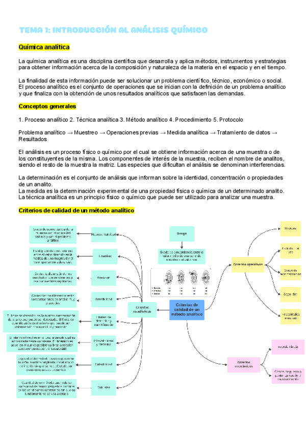 Miniatura del documento Tema-1-Analisis-quimicos.pdf