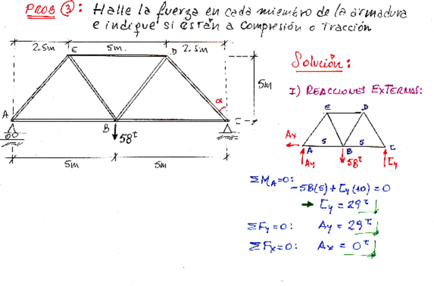 Miniatura del documento PROBLEMAS METODO NUDOS Y SECCIONES -ejemplos.pdf