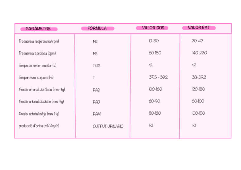 Miniatura del documento Parametres.pdf