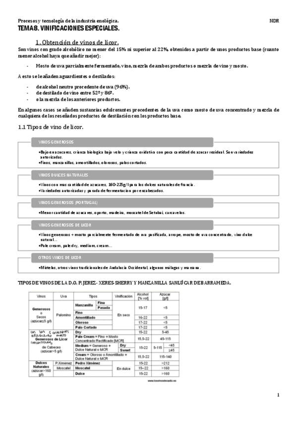 Miniatura del documento TEMA-8-ENOLOGIA.pdf