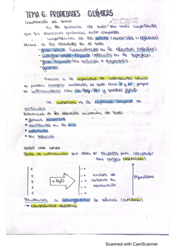 Miniatura del documento Tema-6-edaf.pdf
