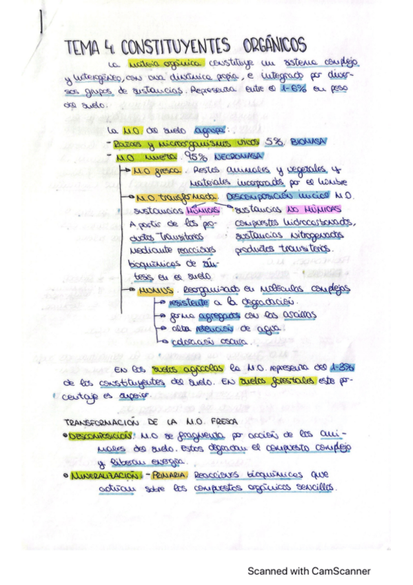 Miniatura del documento Tema-4-edaf.pdf