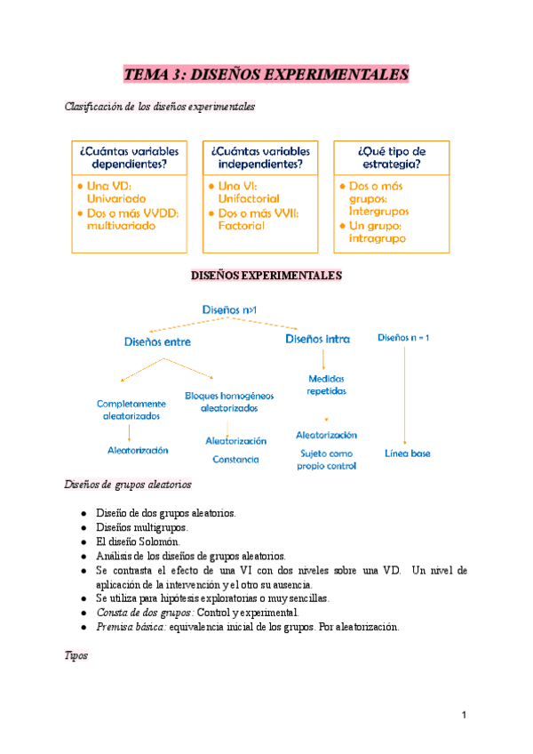 Miniatura del documento TEMA-3-DISENOS-EXPERIMENTALES.pdf