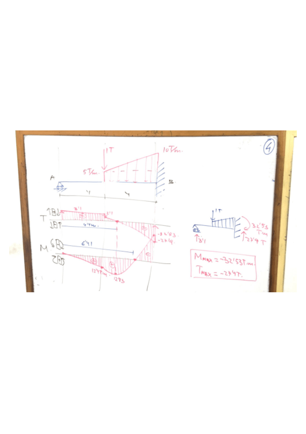 Miniatura del documento Rd 5-5-15 flexi+¦n torsi+¦n.pdf