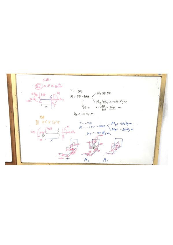 Miniatura del documento Rg 30-4-15 m+®nsulas 3D flex-torsi+¦n.pdf
