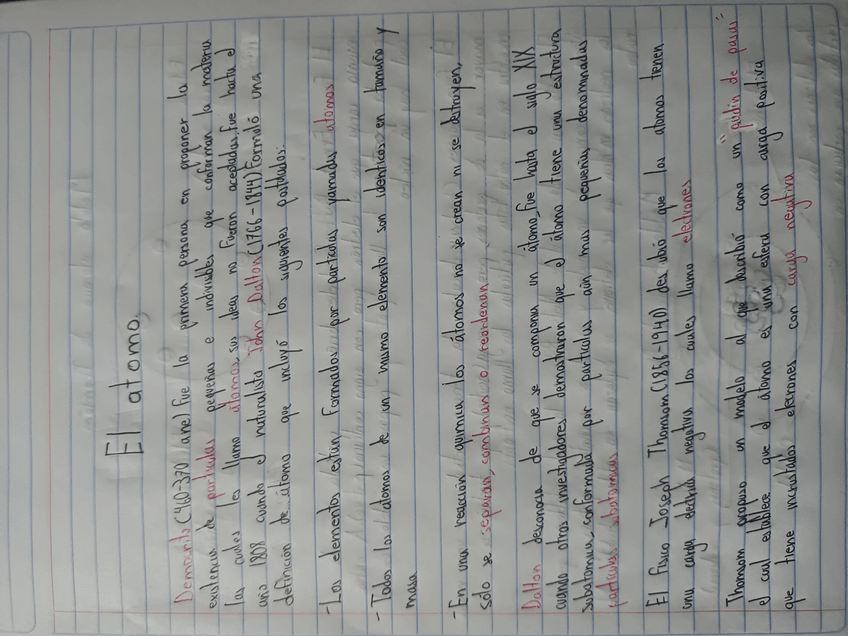 Miniatura del documento Los-atomos.jpg