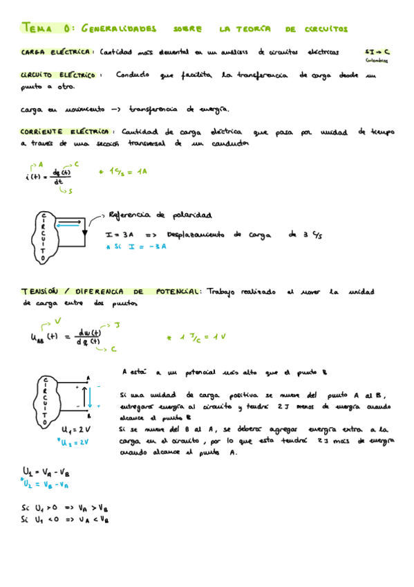 Miniatura del documento Resumen-T0-Circuitos.pdf