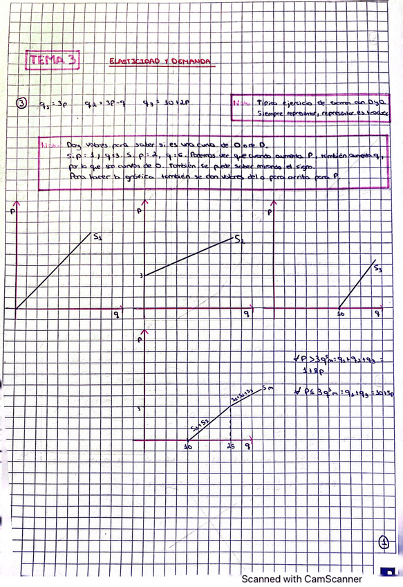 Miniatura del documento TEMA-3-COMPLETO.pdf