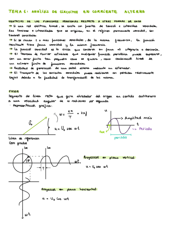 Miniatura del documento Resumen-T1-Circuitos.pdf