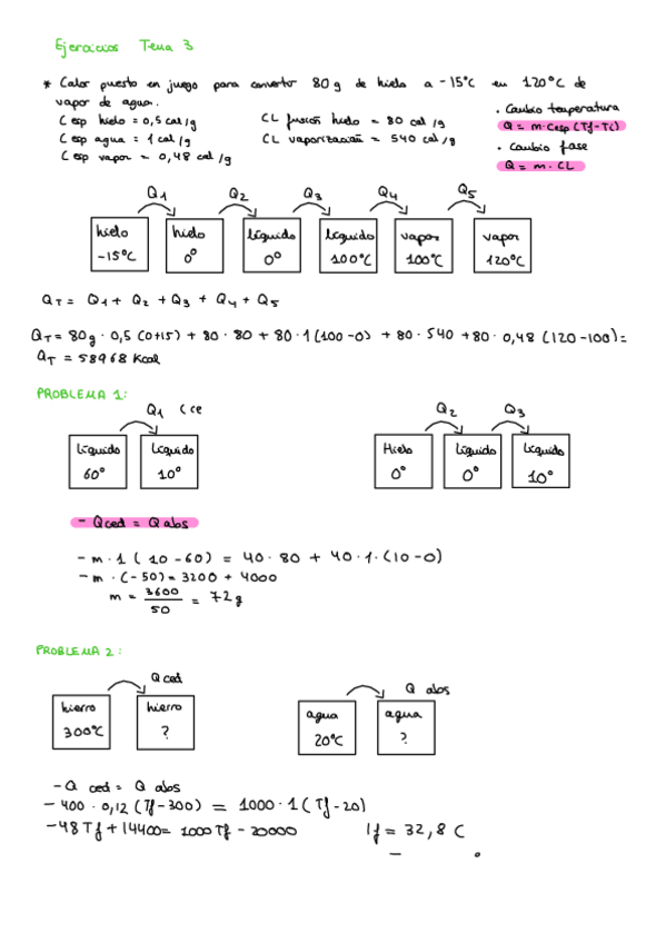 Miniatura del documento Relacion-Problemas-T3.pdf
