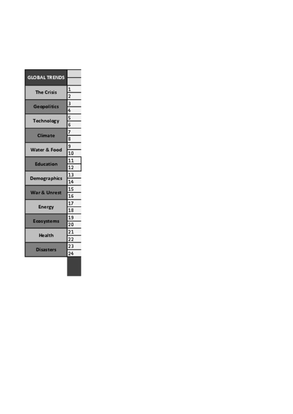 Miniatura del documento Global-Trends-Excel.pdf