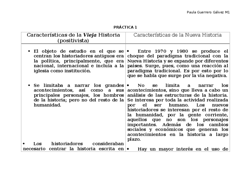 Miniatura del documento practica-1-corregida.docx