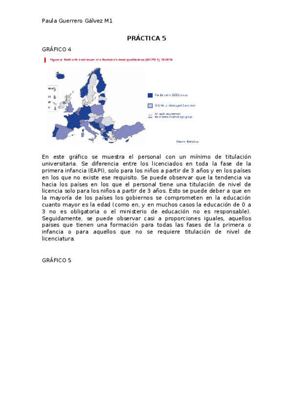 Miniatura del documento practica-5.docx