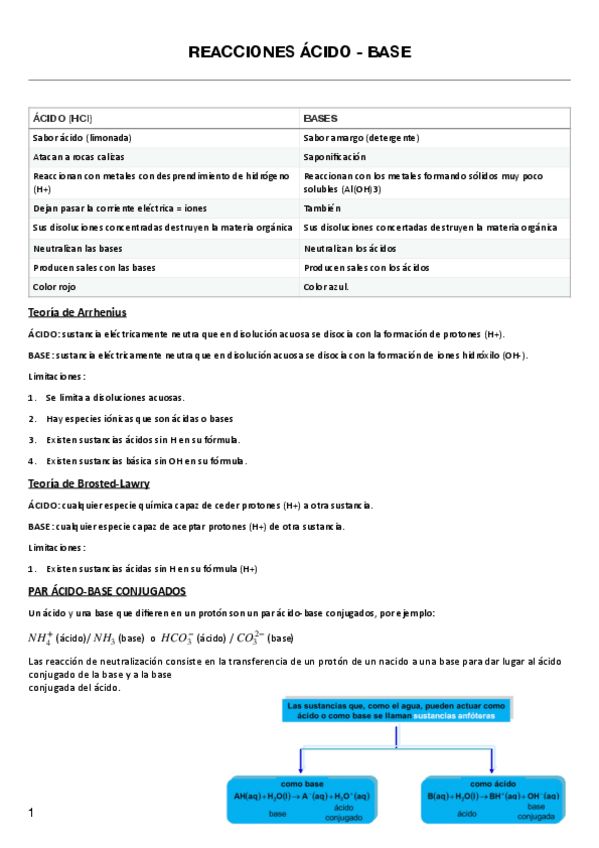 Miniatura del documento apuntes-Acido-base.pdf