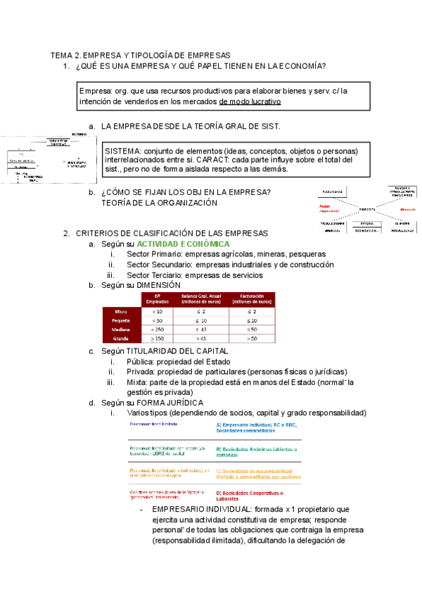 Miniatura del documento TEMA-2-EMPRESA-Y-TIPOLOGIA-DE-EMPRESAS.pdf