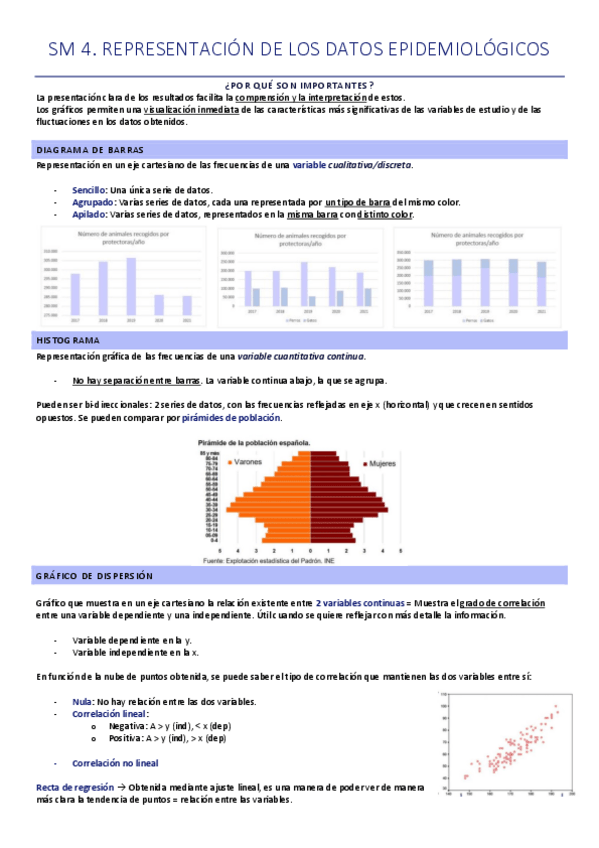 Miniatura del documento Sm 4. Representación de datos.pdf