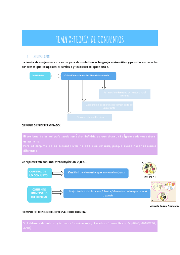 Miniatura del documento TEMA-XTEORIA-DE-CONJUNTOS.pdf