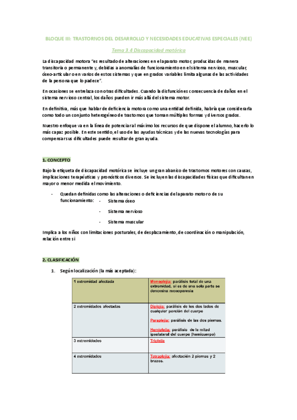 Miniatura del documento Tema-3.4-Discapacidad-motorica.pdf