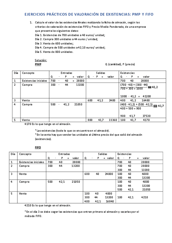 Miniatura del documento Ejercicios-practicos-PMP-Y-FIFO.pdf