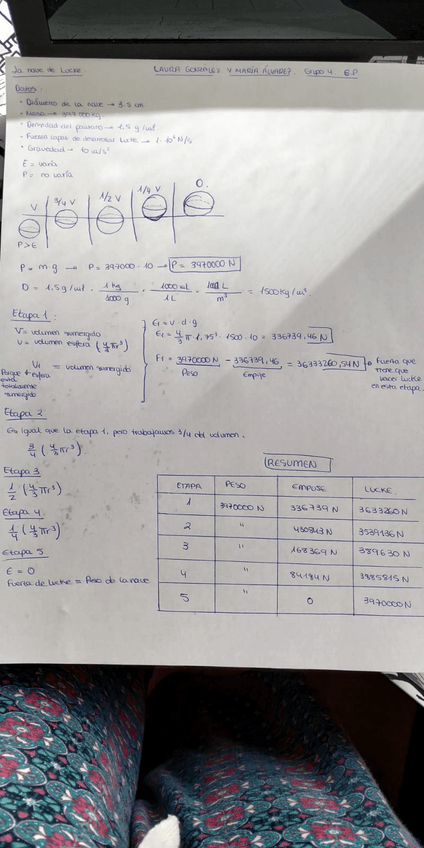 Miniatura del documento Nave-de-lucke.jpeg