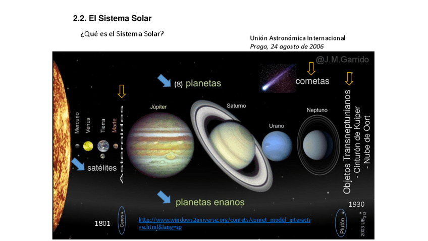 Miniatura del documento SistemaSolar2.pdf