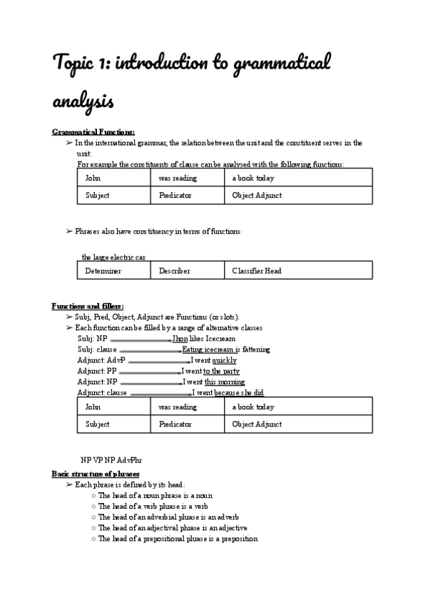 Miniatura del documento grammar-english-1o.pdf