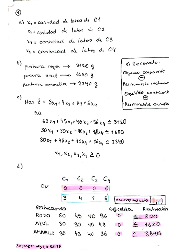 Miniatura del documento Repaso-para-ordenador. Investigación Operativa.pdf
