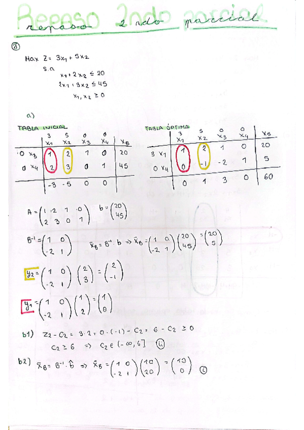 Miniatura del documento Repaso-parciales-y-relaciones. Investigación Operativa.pdf