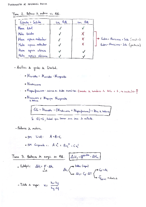 Miniatura del documento Todos los temas.pdf