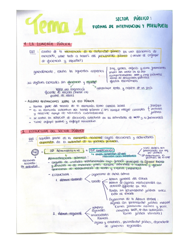 Miniatura del documento Tema 1, PRIMERA PARTE/PUBLICA-I.pdf