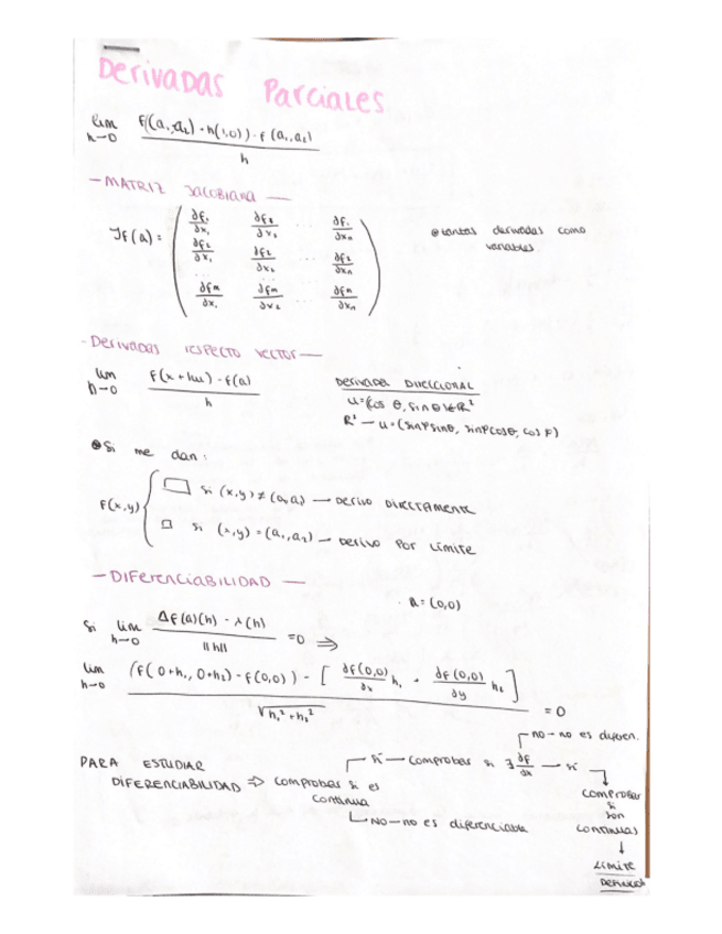 Miniatura del documento Calculo-ll-derivadas-parciales.pdf