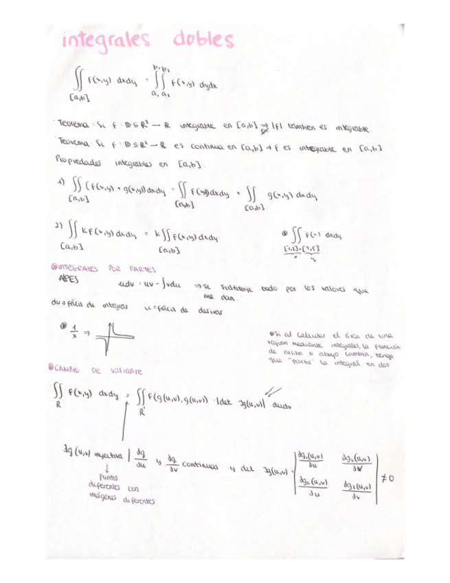 Miniatura del documento integrales-dobles-y-triples.pdf