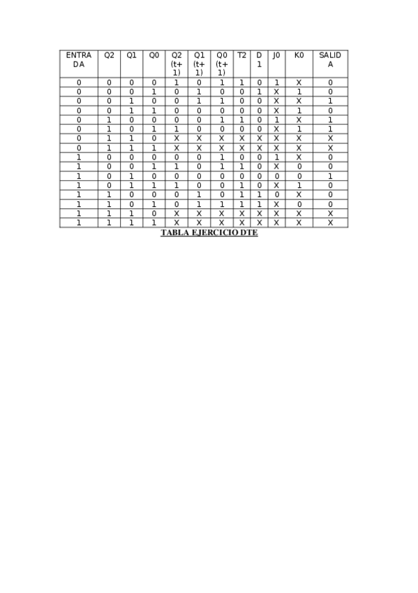 Miniatura del documento sesion10.docx