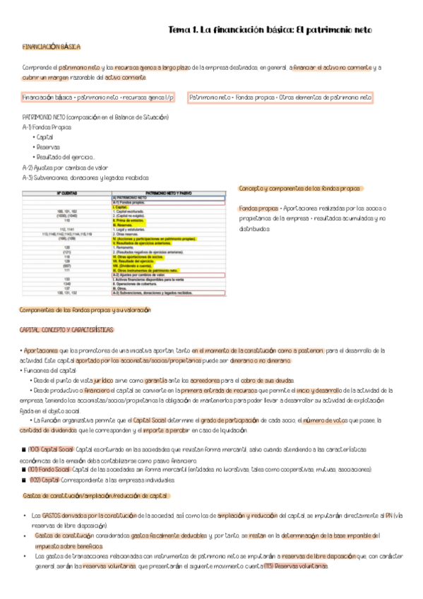 Miniatura del documento Apuntes-tema-1-cont..pdf
