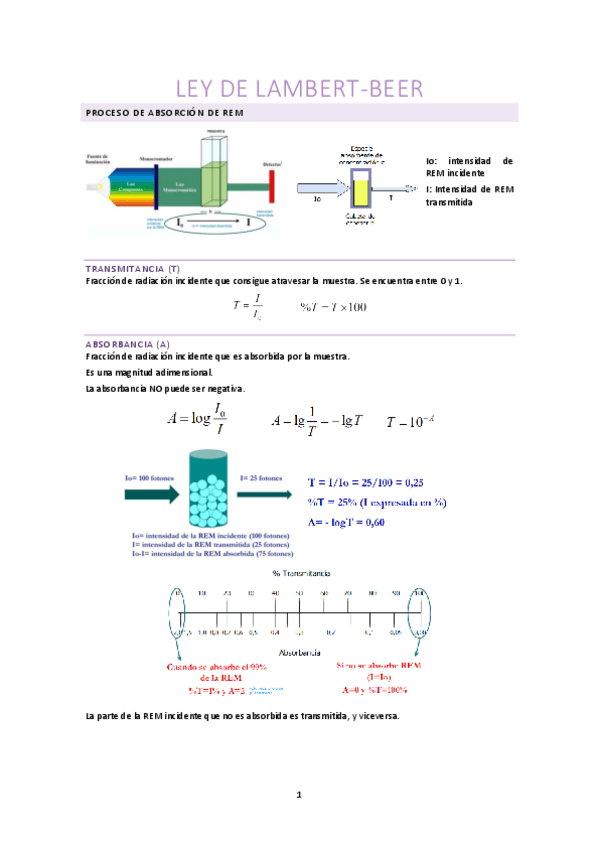 Miniatura del documento LEY-DE-LAMBERT-BEER-ANALITICA-II.pdf
