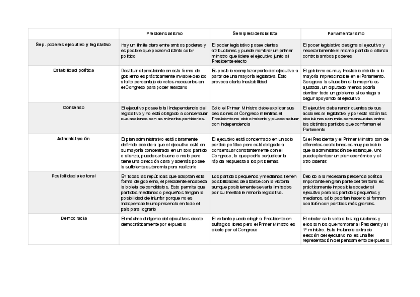 Miniatura del documento tabla_sistemas_correccion.pdf