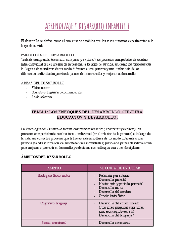 Miniatura del documento Aprendizaje-y-desarrollo-infantil-I.pdf