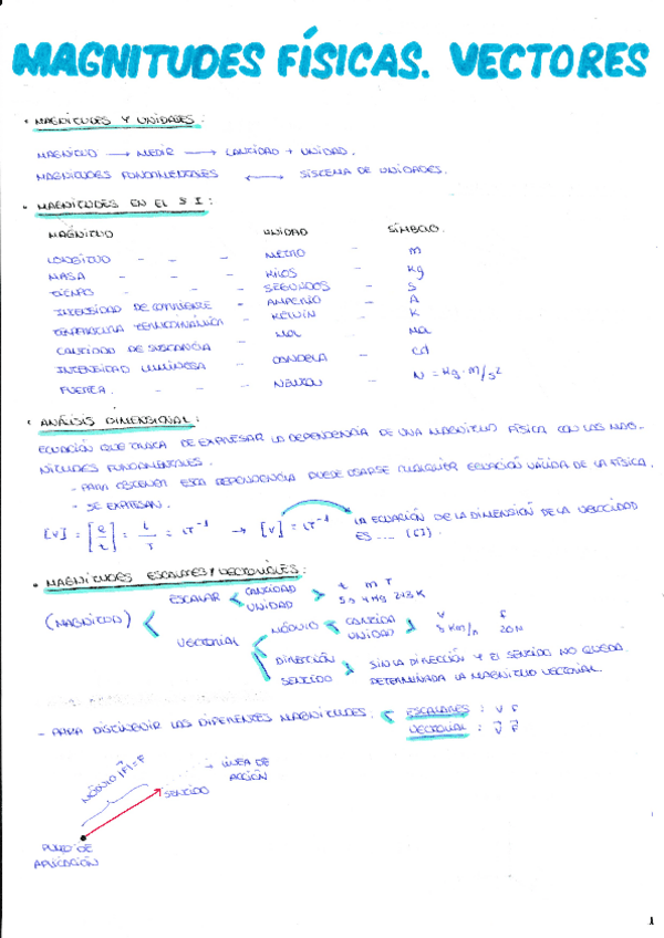 Miniatura del documento Tema-1-fisica.pdf