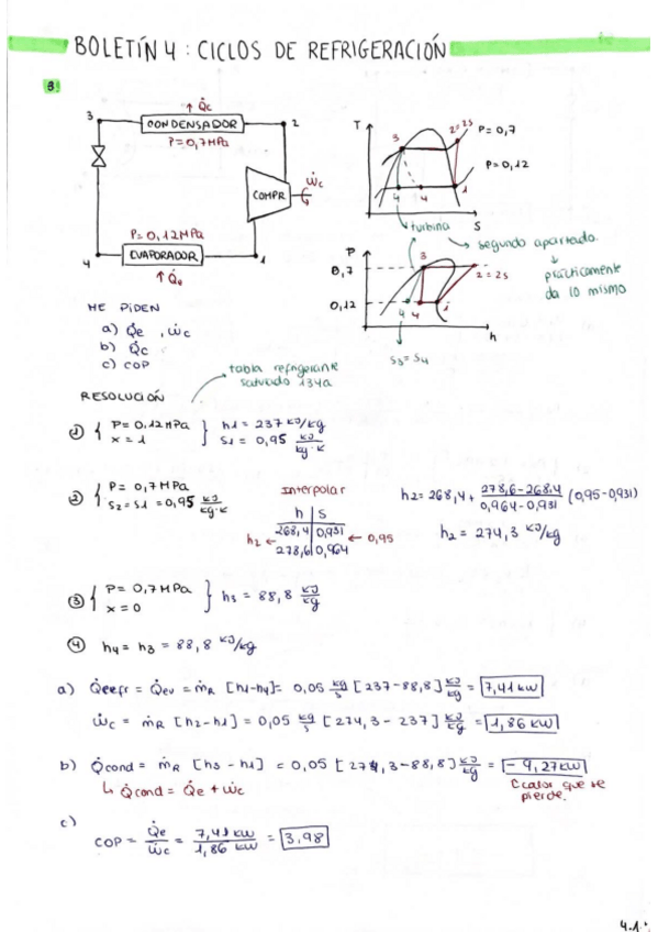 Miniatura del documento Boletin-4-termo.pdf