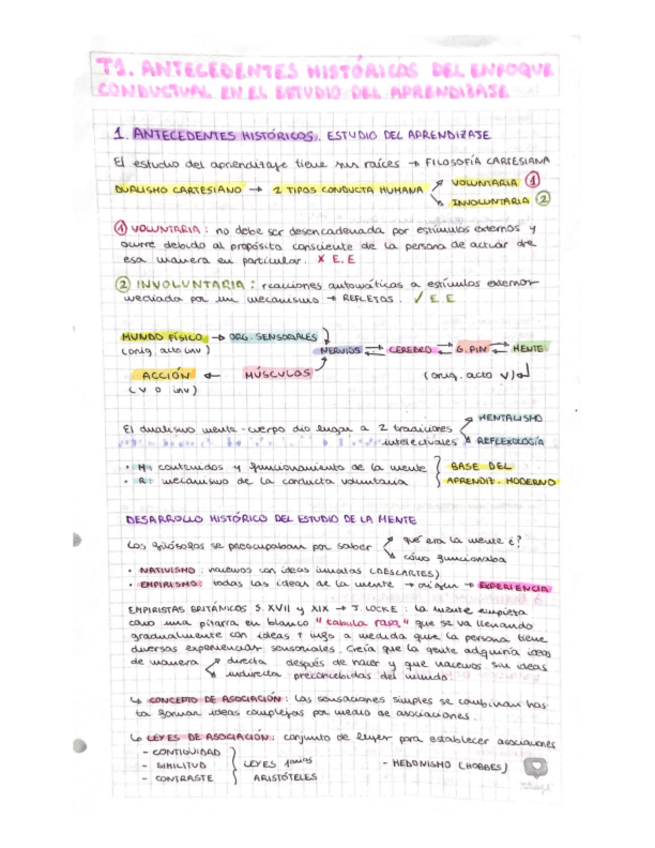 Miniatura del documento TEORIA-CON-EJEMPLOS-PARA-APROBAR.pdf