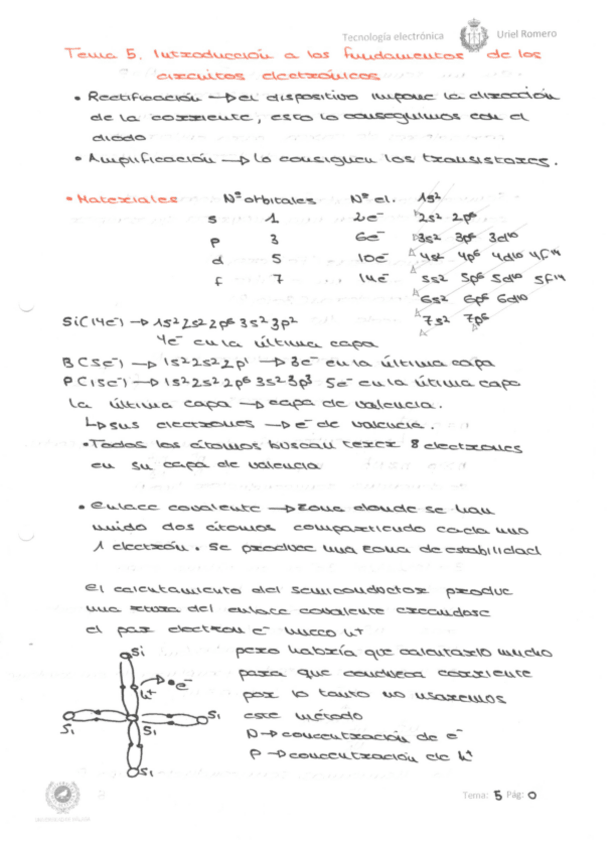 Miniatura del documento Tema 5 - Diodos y Transistores.pdf